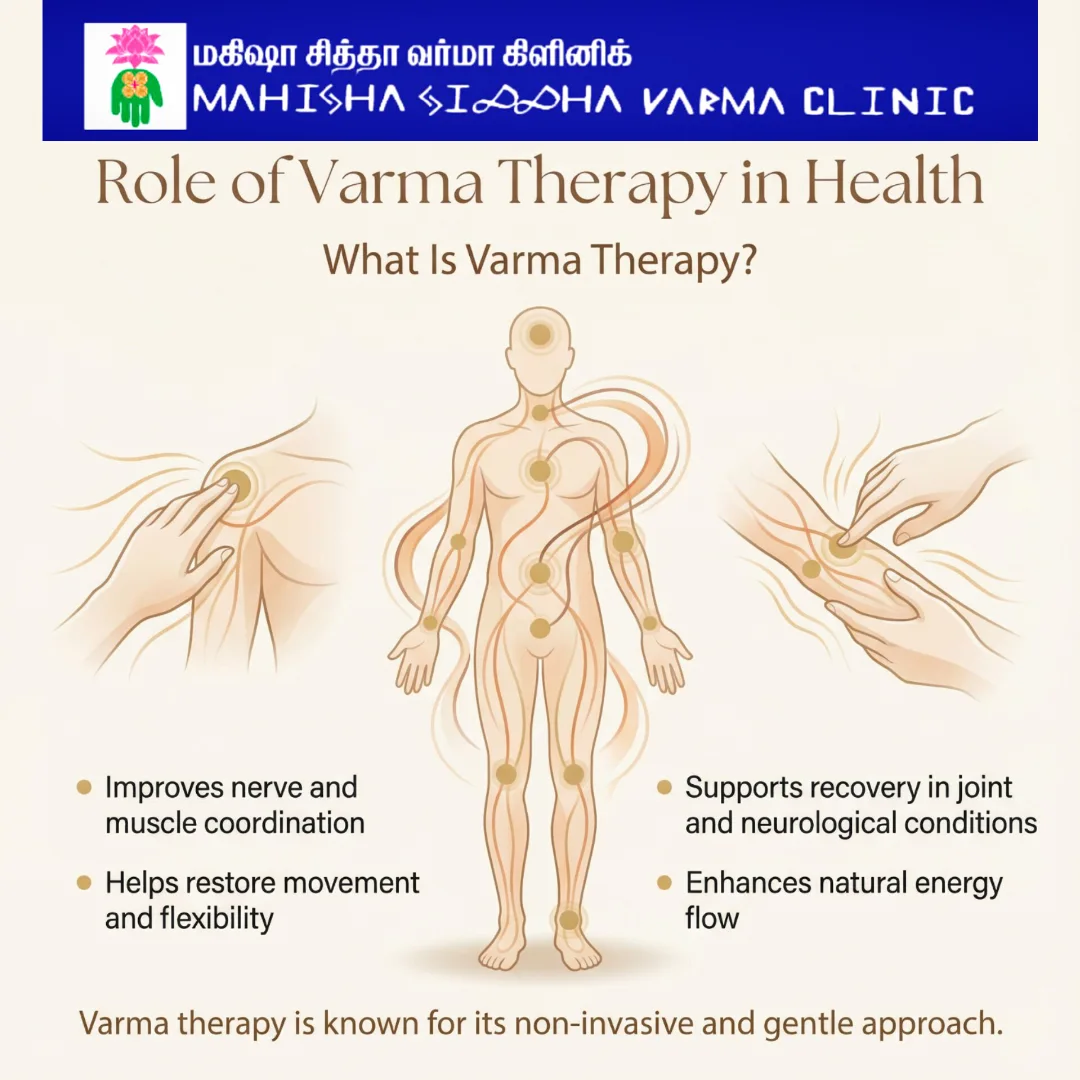 Varmam Therapy - Spinal Treatment